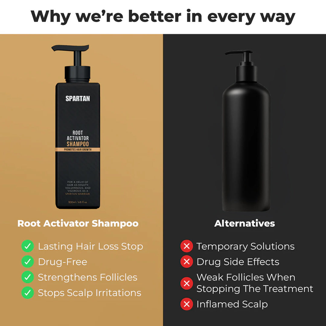 Root Activator Shampoo