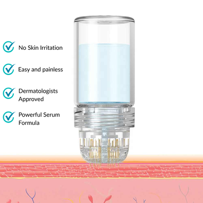 Advanced Micro - Infusion Hair Regrowth Kit