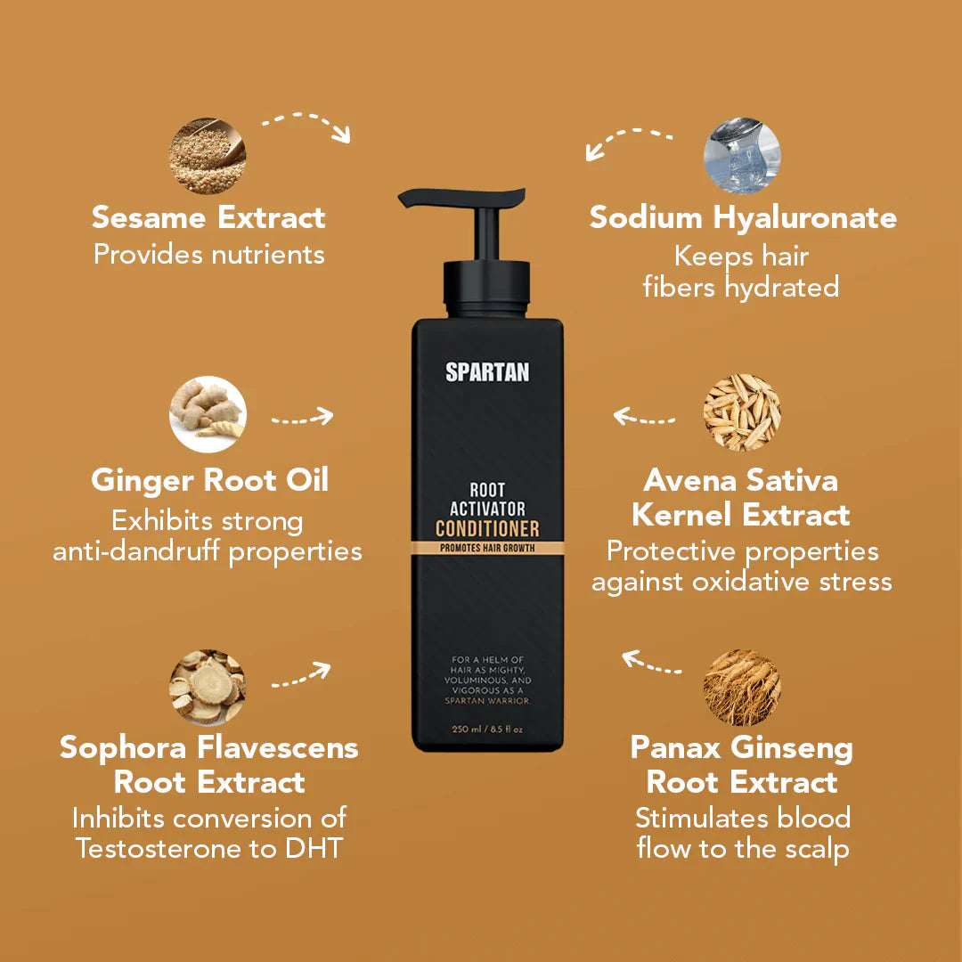 Root Activator Shampoo