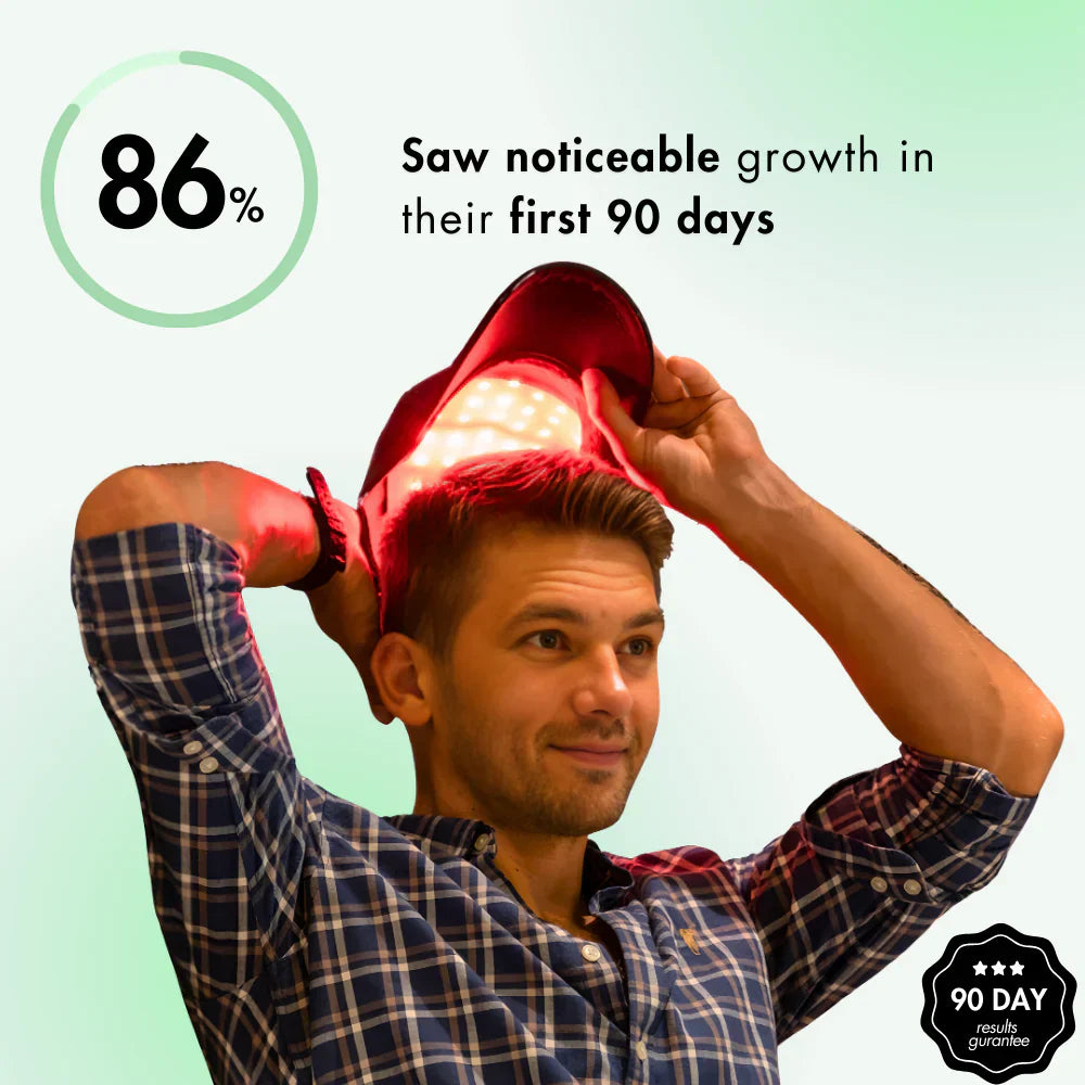 Red Light Growth Cap